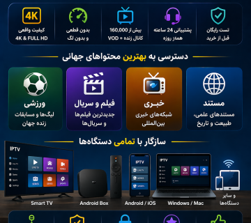 خرید IPTV