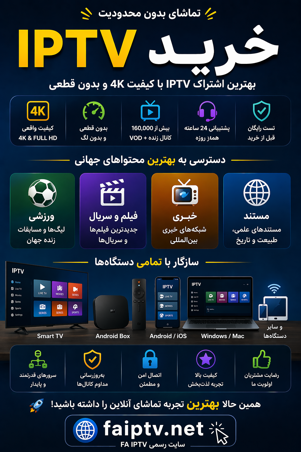 خرید IPTV