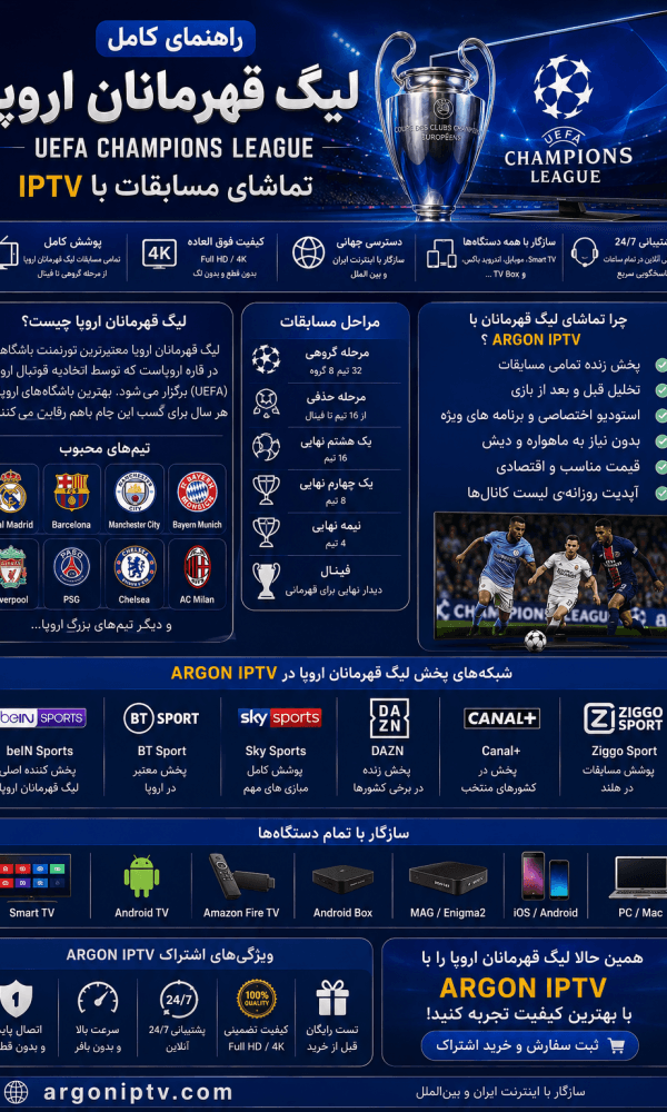 راهنمای کامل لیگ برتر انگلیس، شبکه‌های پخش Premier League و تماشای مسابقات با Argon IPTV
