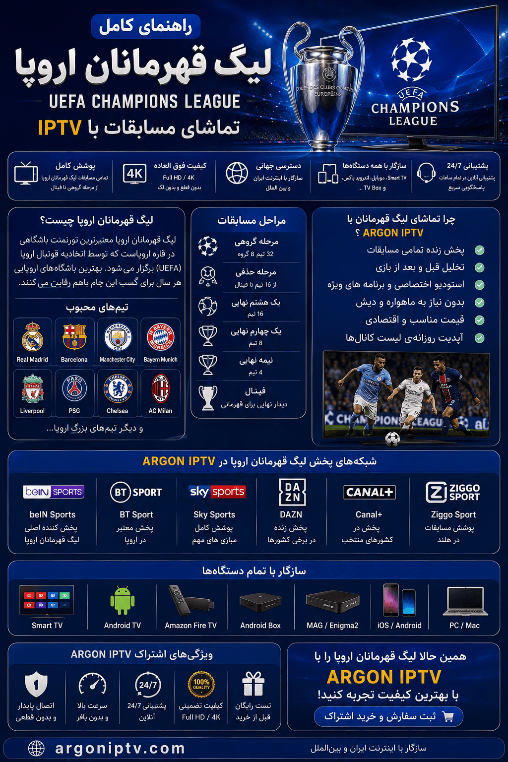 راهنمای کامل لیگ برتر انگلیس، شبکه‌های پخش Premier League و تماشای مسابقات با Argon IPTV