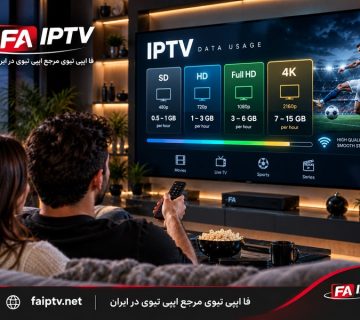 مصرف اینترنت IPTV در کیفیت HD Full HD و 4K
