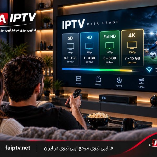 مصرف اینترنت IPTV در کیفیت HD Full HD و 4K