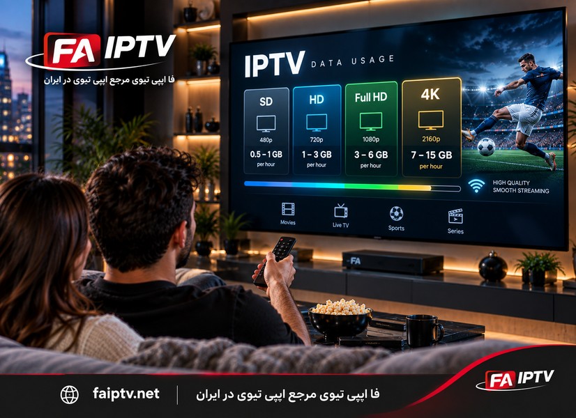 مصرف اینترنت IPTV در کیفیت HD Full HD و 4K